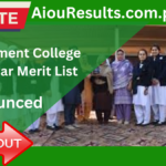 Government College Peshawar Merit List